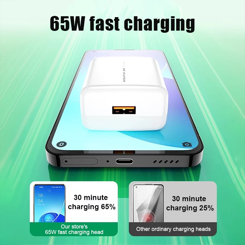 Port USB de charge rapide pour OPPO, adaptateur de chargeur, accessoires de téléphone, Reno 12, 11, 10 Pro, Find X8, X7, X6 Pro, 65W – Image 2