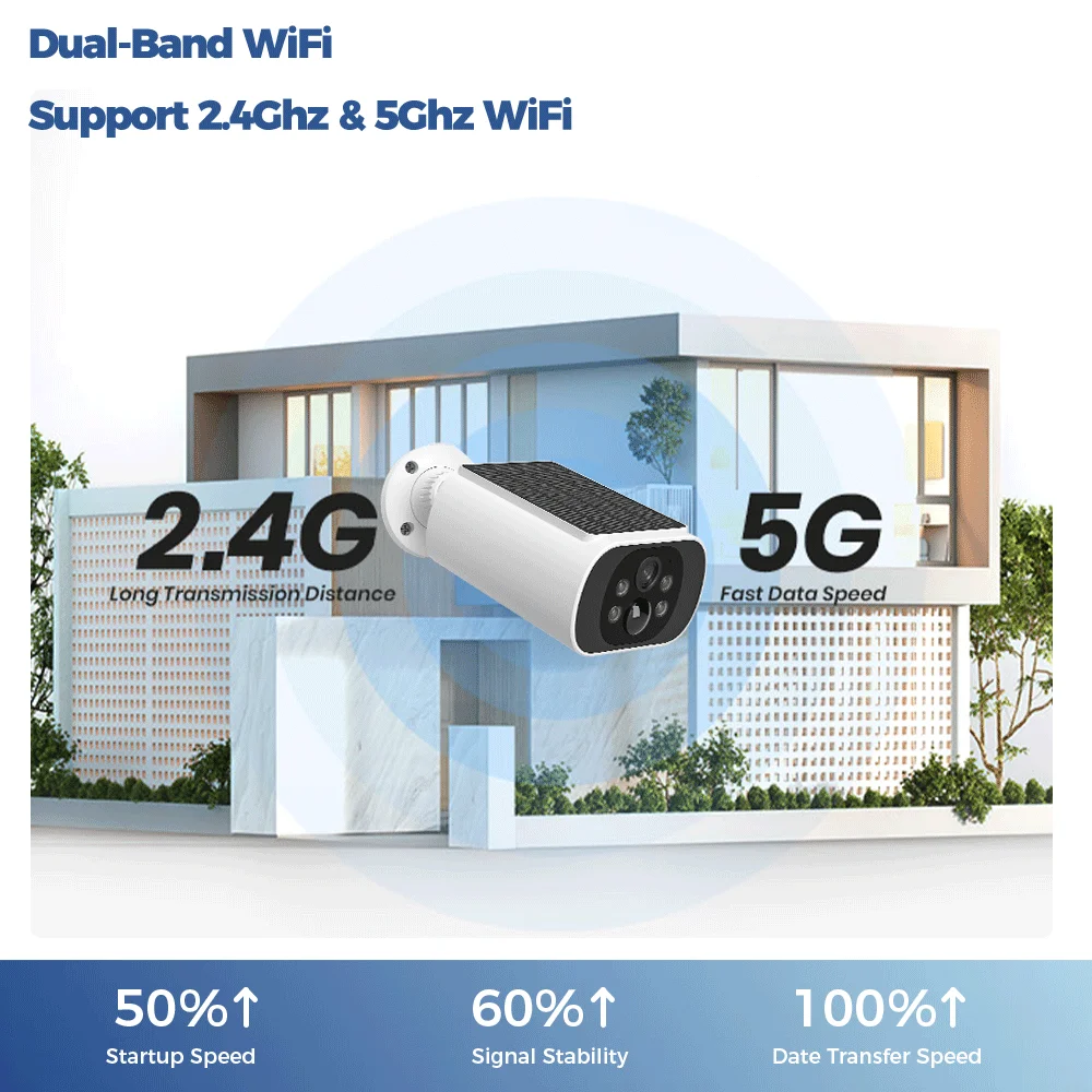 Caméra de Surveillance Extérieure Solaire ALEVIO, Caméra WIFI Sans Fil 2,5K, Ultra-autonomie en Veille, PIR, Lumière Intelligente, Vision Nocturne, détection AI, Appareil photo à batterie, WIFI 2,4 GHz/5 GHz – Image 3
