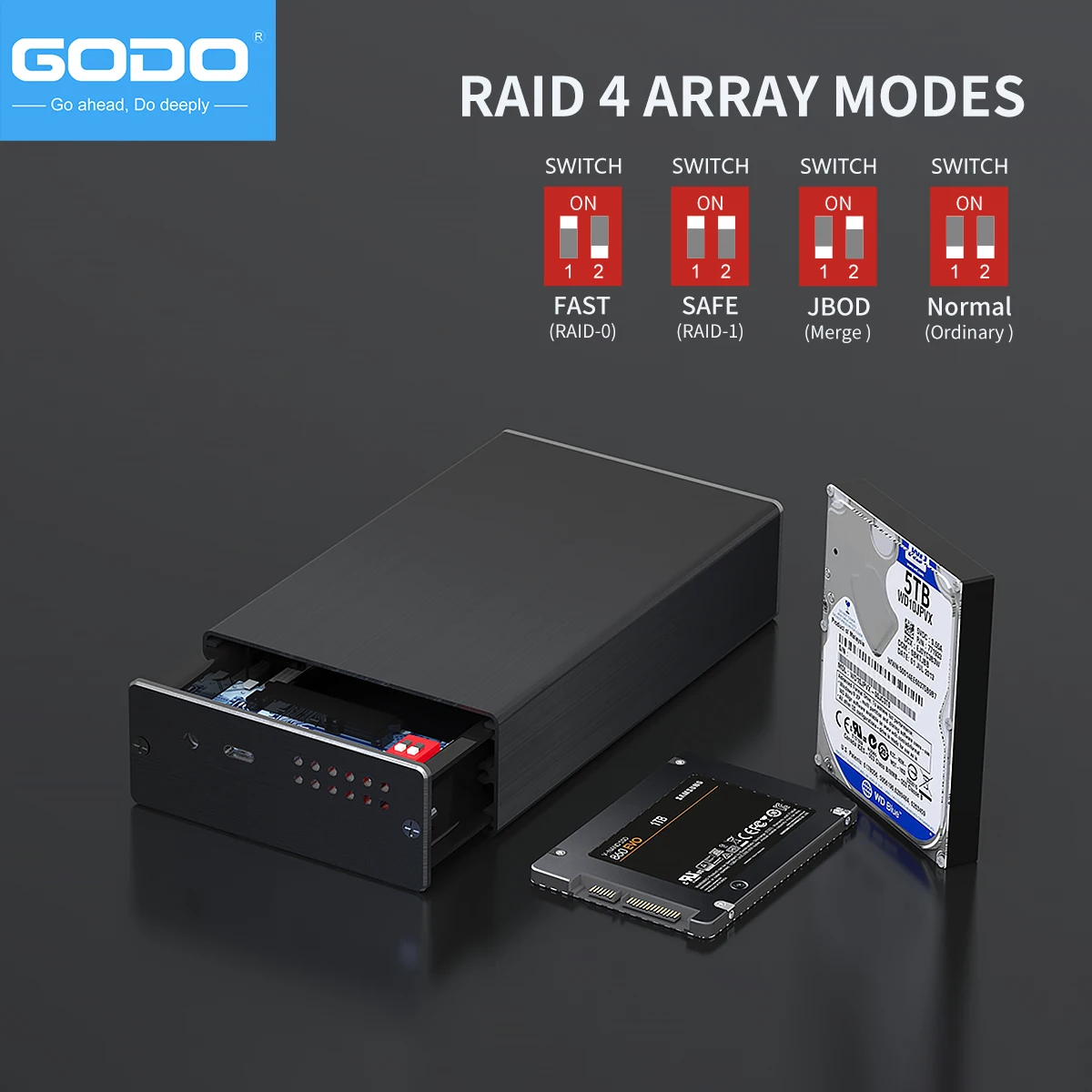 GODO 2.5 pouces double baie RAID boîtier de disque dur USB3.0 à 2.5 "SATA I/II/III HDD SSD RAID boîtier externe Support UASP – Image 5