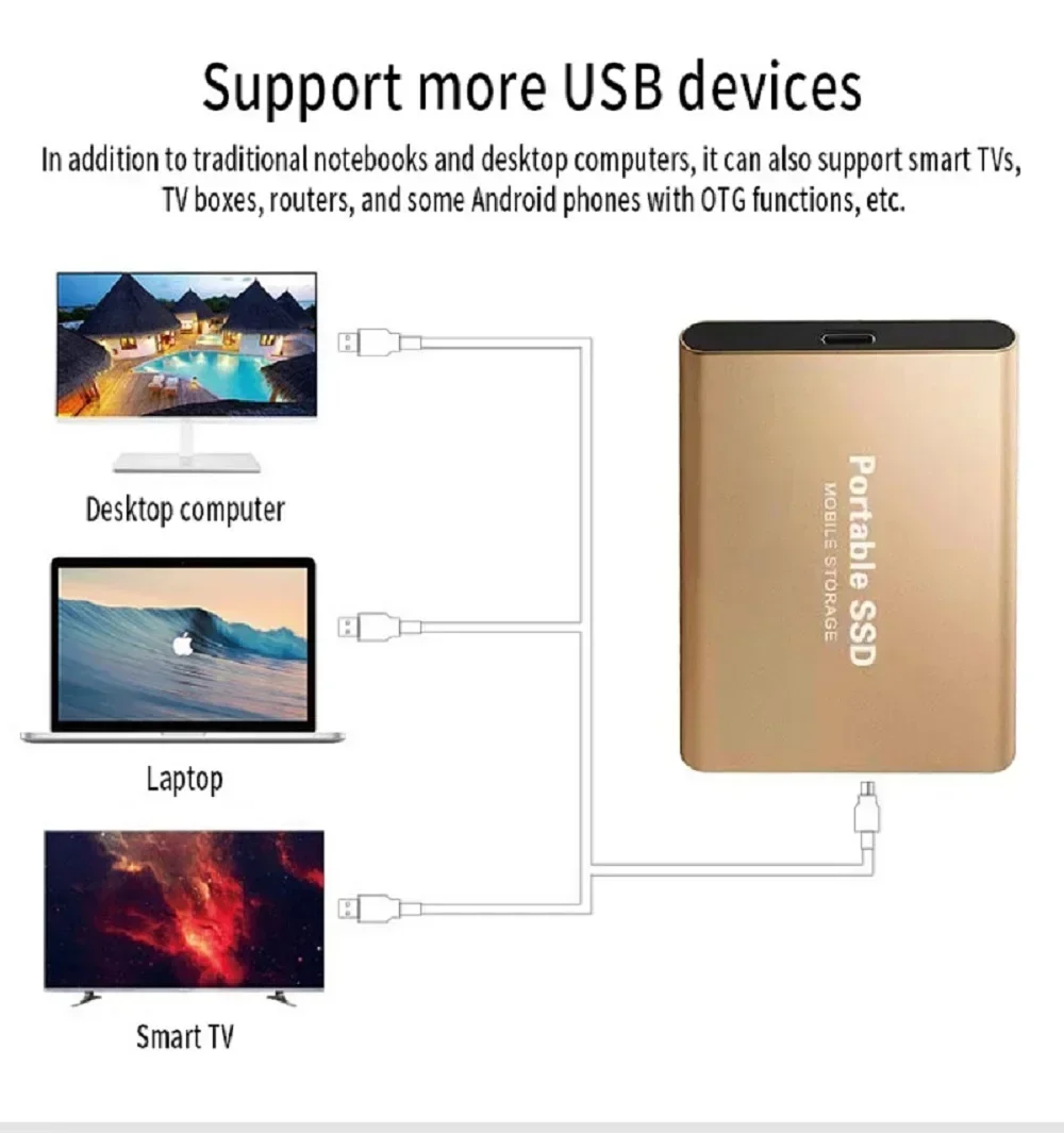 Disque dur externe SSD portable haute vitesse, disque dur à semi-conducteurs, périphérique de stockage de masse pour ordinateur portable et PC, interface USB 3.1, 4 To – Image 5