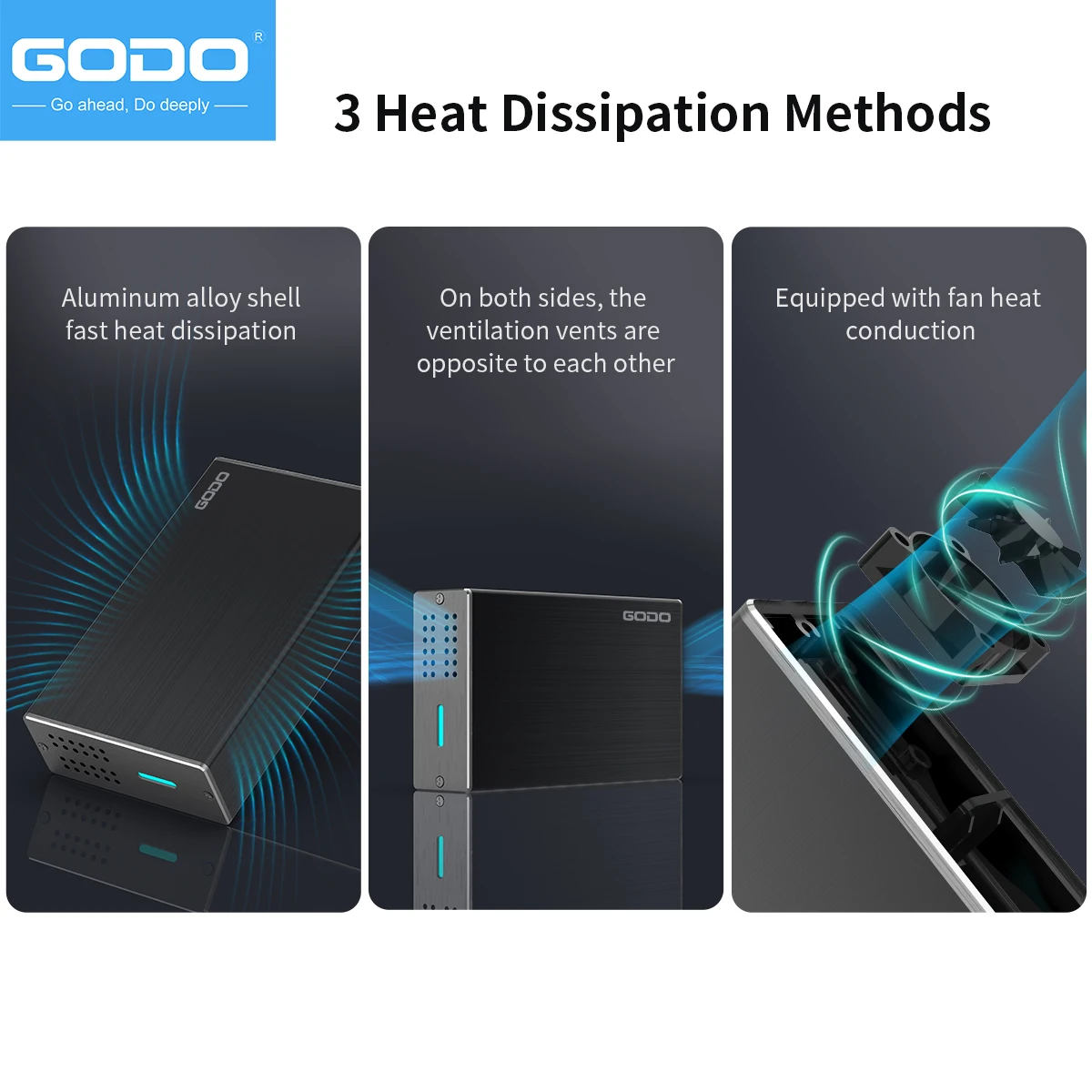 GODO 2.5 pouces double baie RAID boîtier de disque dur USB3.0 à 2.5 "SATA I/II/III HDD SSD RAID boîtier externe Support UASP – Image 6