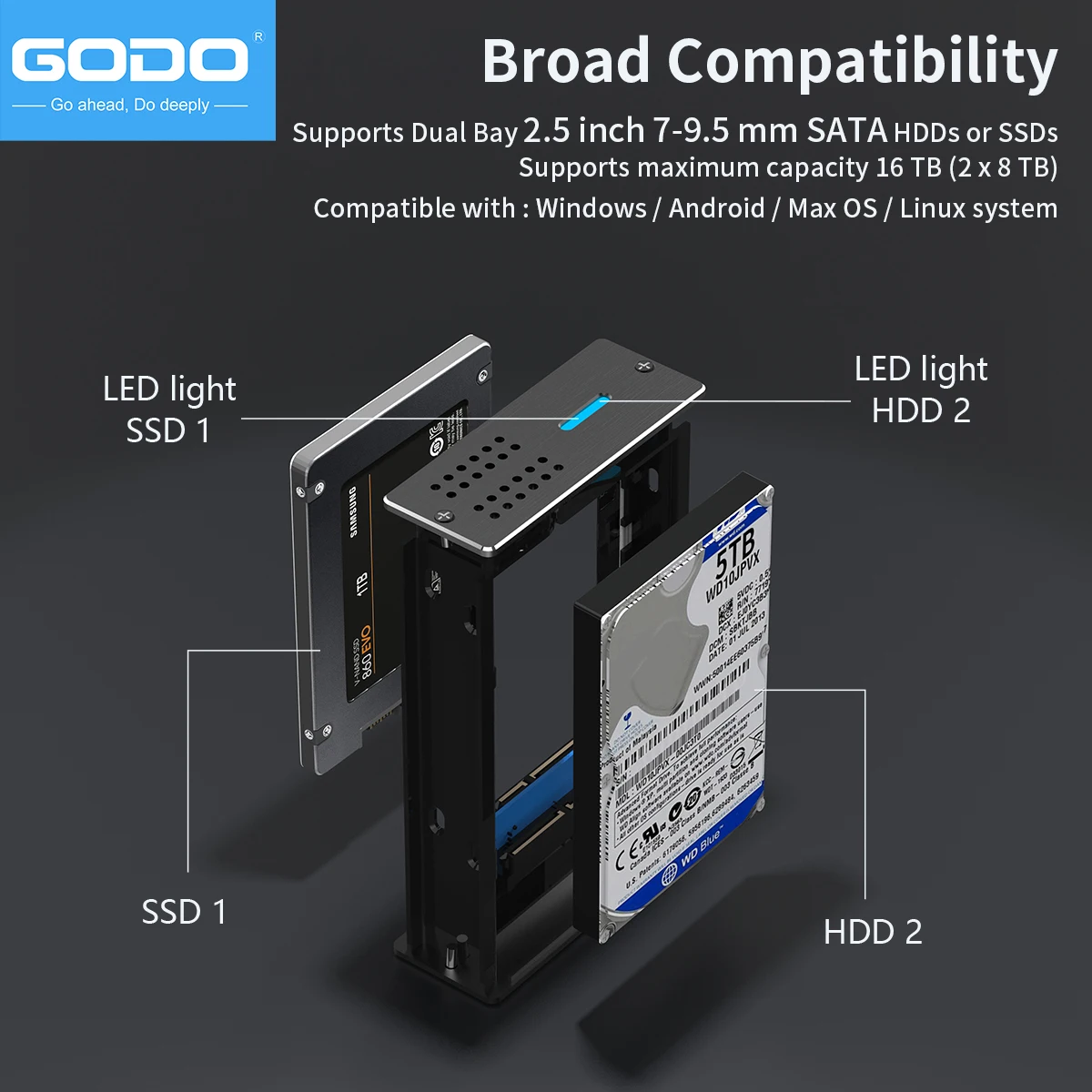 GODO 2.5 pouces double baie RAID boîtier de disque dur USB3.0 à 2.5 "SATA I/II/III HDD SSD RAID boîtier externe Support UASP – Image 4