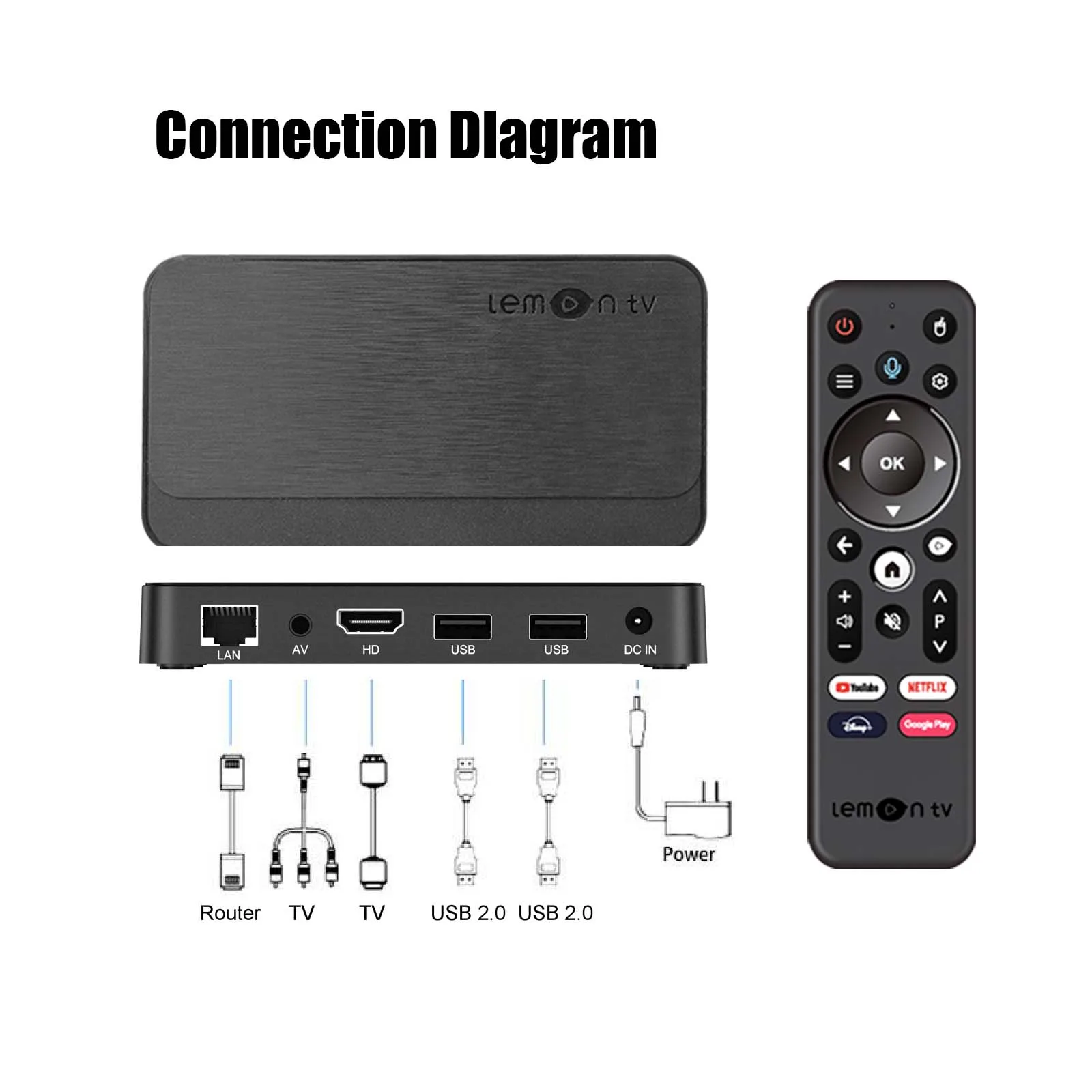 BOXPUT-Boîtier Smart TV Android 12, Allwinner H618, 2.4G, 5G, pour Touriste, Wifi 6, 2 Go, 16 Go, 4K, Décodeur BT, Télécommande Vocale Allemande – Image 3