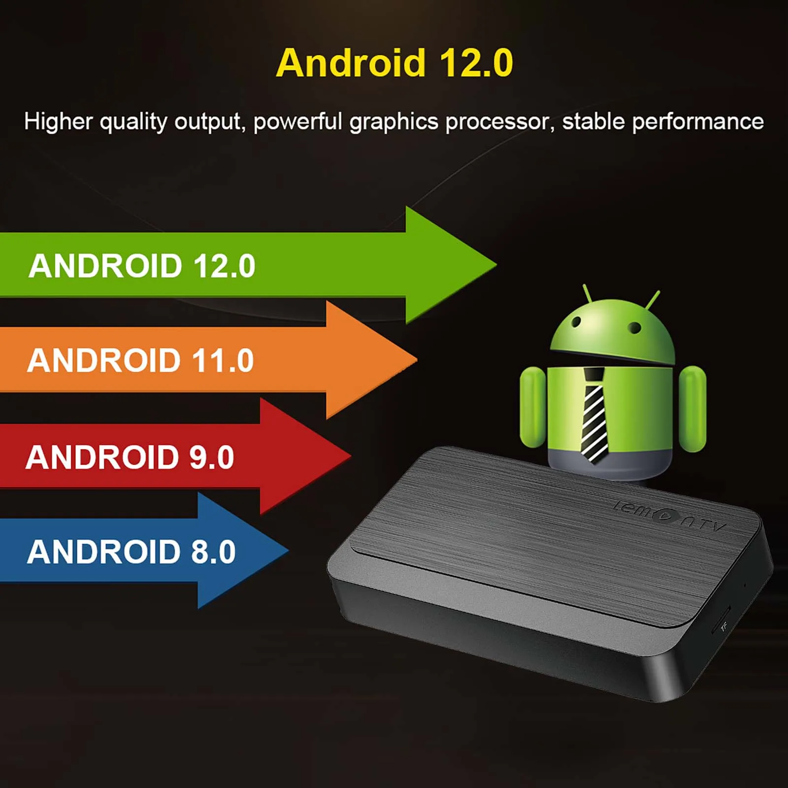BOXPUT-Boîtier Smart TV Android 12, Allwinner H618, 2.4G, 5G, pour Touriste, Wifi 6, 2 Go, 16 Go, 4K, Décodeur BT, Télécommande Vocale Allemande – Image 2