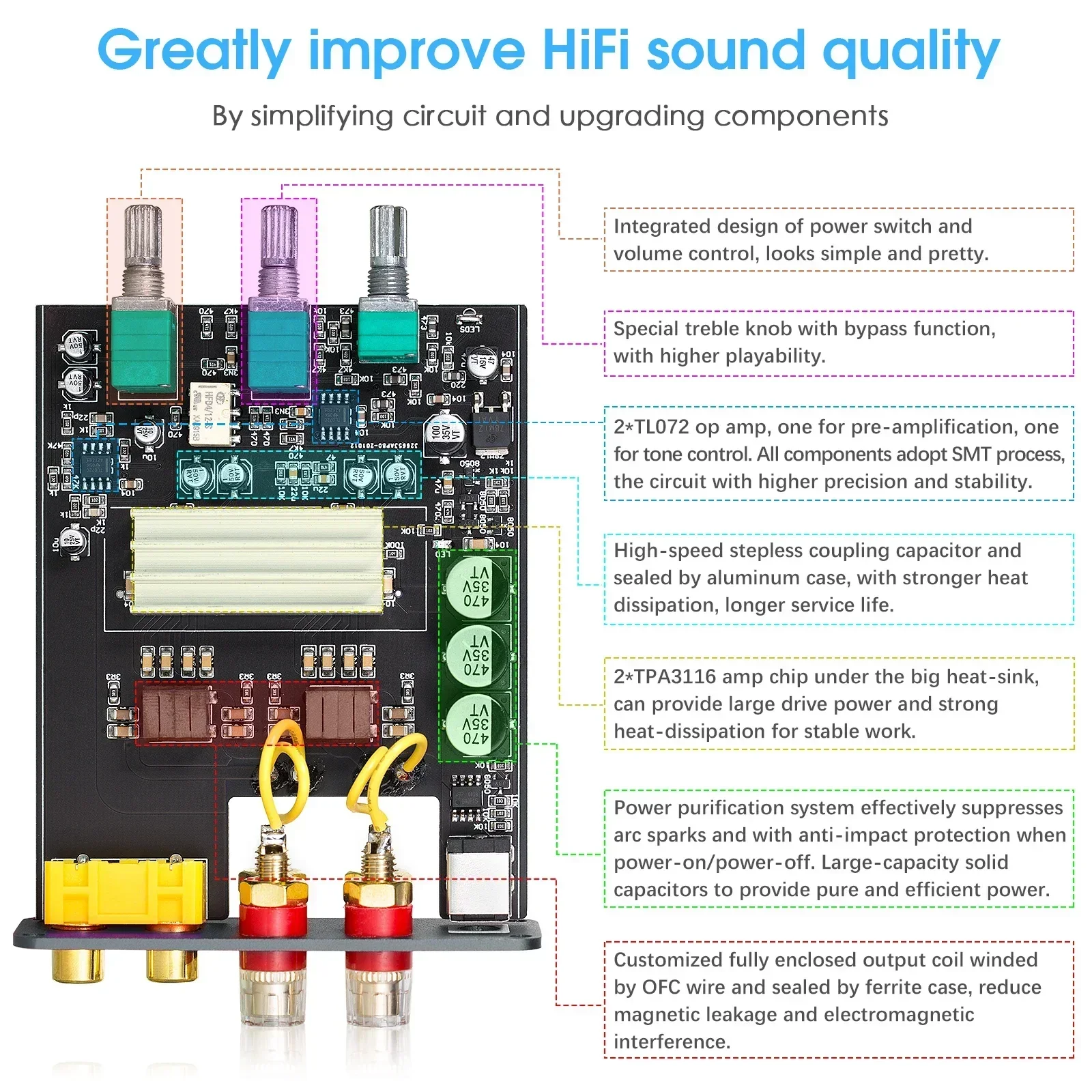 Nobsound NS-13G Mini TPA3116 amplificateur de puissance numérique classe D stéréo amplificateur Audio de bureau 100W + 100W pour haut-parleur stéréo domestique – Image 4